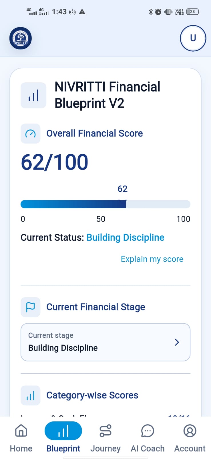 NIVRITTI Financial Blueprint screen